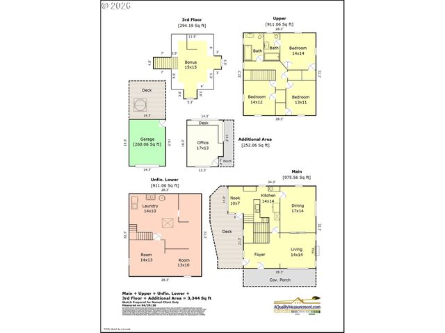 902 Ne THOMPSON St, Portland, OR 97212