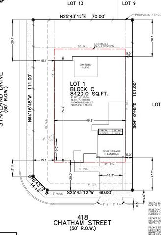 418 Chatham Street, Lakewood Village, TX 75068