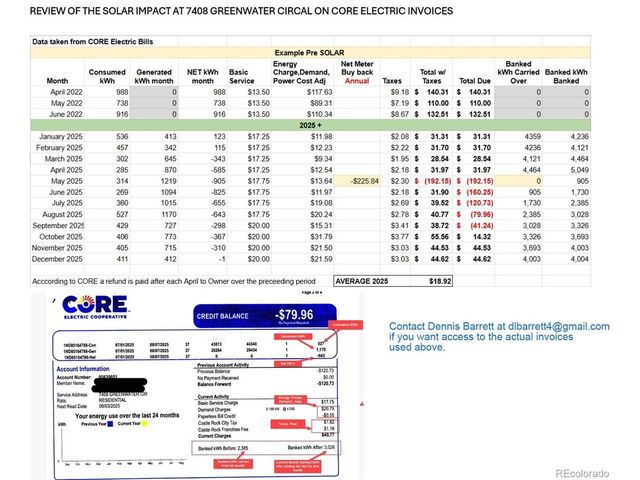 7408 Greenwater Cir, Castle Rock, CO 80108