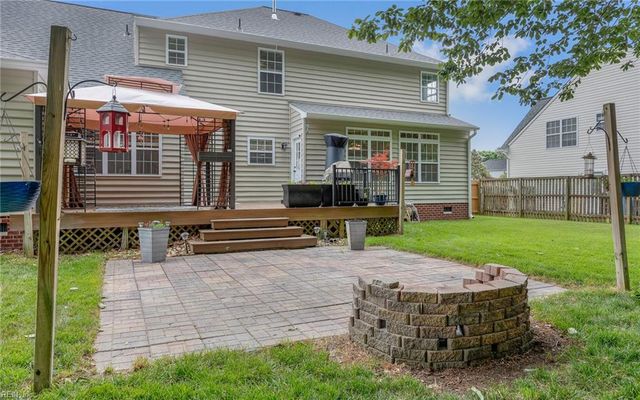 936 Bahama WAY, Chesapeake, VA 23322