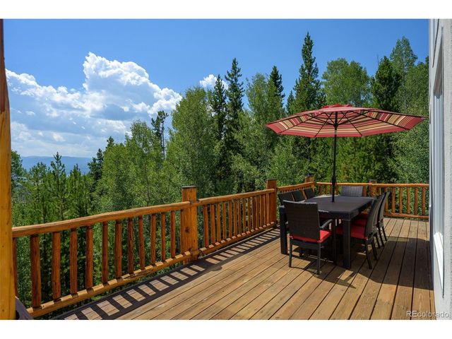 147 GCR 8542, Tabernash, CO 80478