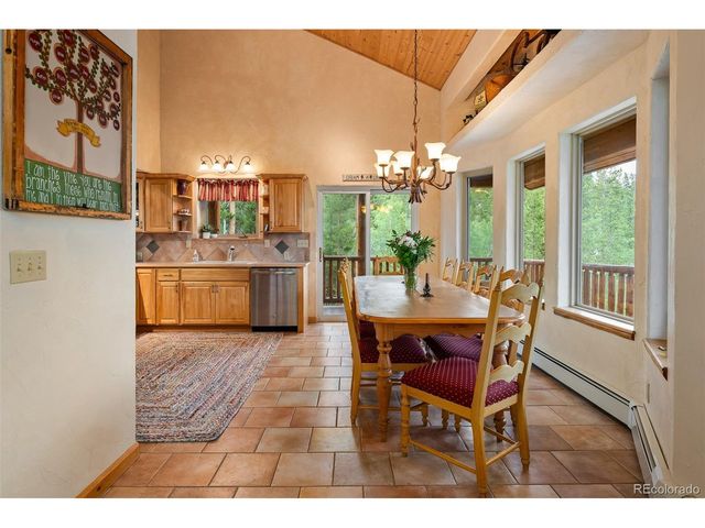 147 GCR 8542, Tabernash, CO 80478