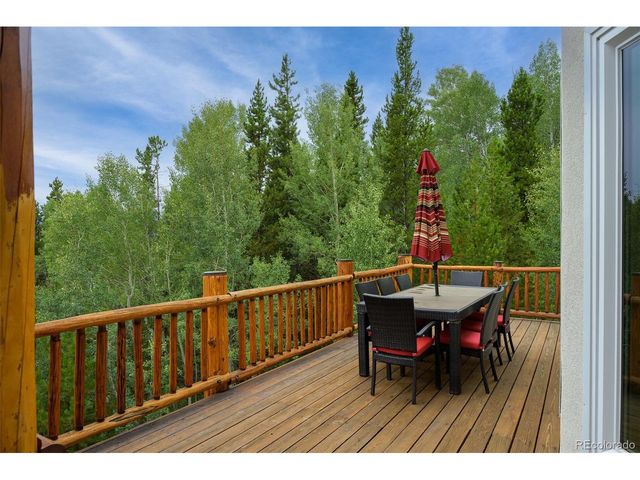 147 GCR 8542, Tabernash, CO 80478