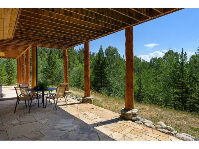 147 GCR 8542, Tabernash, CO 80478