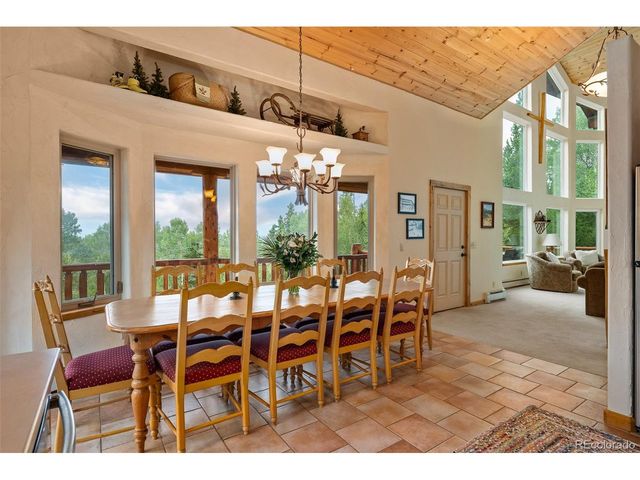 147 GCR 8542, Tabernash, CO 80478