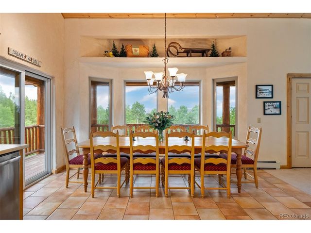 147 GCR 8542, Tabernash, CO 80478