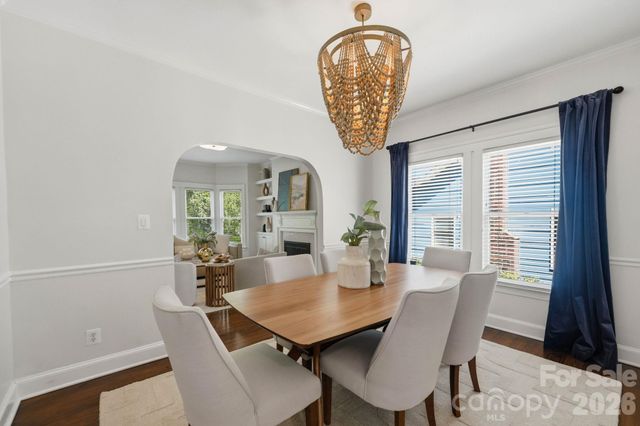 2009 Victorian Place, Charlotte, NC 28203