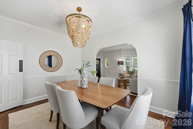 2009 Victorian Place, Charlotte, NC 28203