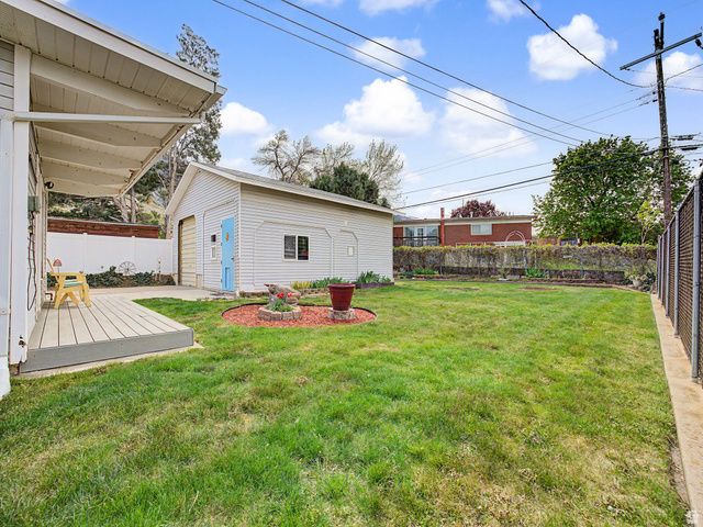 1239 SHERIDAN DR, Ogden, UT 84404