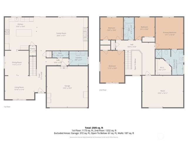 18215 SE 248th Street, Covington, WA 98042