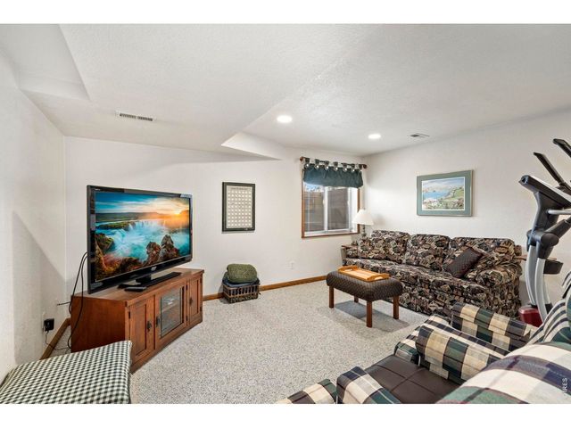 2018 Coastal Ct, Fort Collins, CO 80528