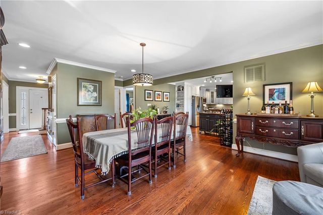 3306 Wedgewood Place, Greensboro, NC 27403