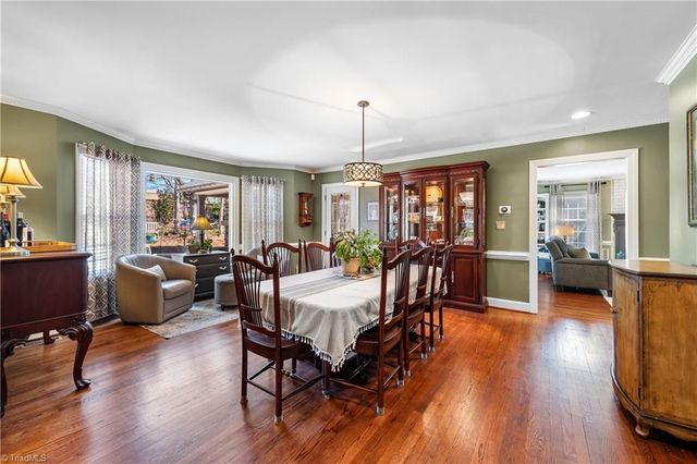 3306 Wedgewood Place, Greensboro, NC 27403