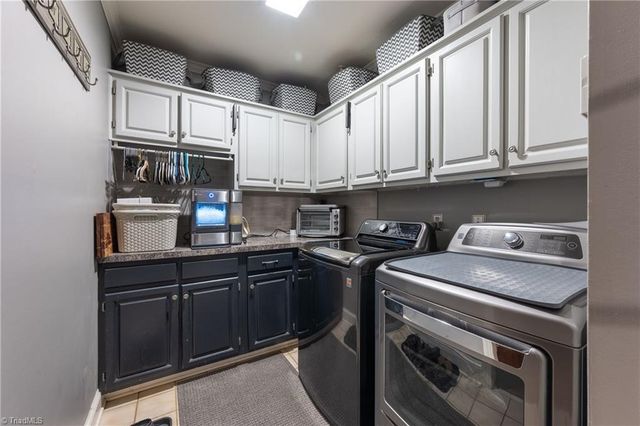 3306 Wedgewood Place, Greensboro, NC 27403