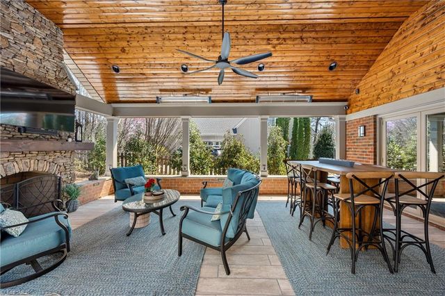 3306 Wedgewood Place, Greensboro, NC 27403