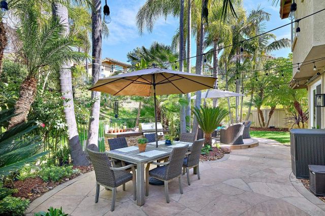 3650 Camino Marglesa, Escondido, CA 92025