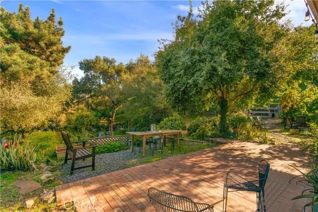 1027 S Live Oak Park, Fallbrook, CA 92028