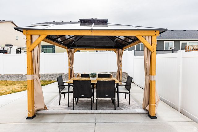 1219 S RAINTREE LN, Santaquin, UT 84655