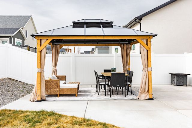 1219 S RAINTREE LN, Santaquin, UT 84655