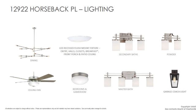 12922 Horseback Pl, Schertz, TX 78108