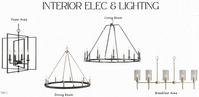 126 Black Bear Court, Chapel Hill, NC 27516
