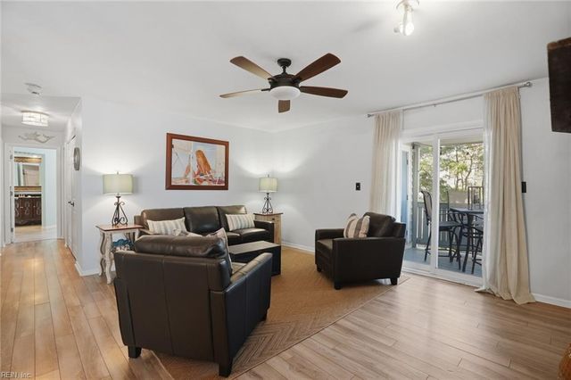 2408 Loran CT, Virginia Beach, VA 23451