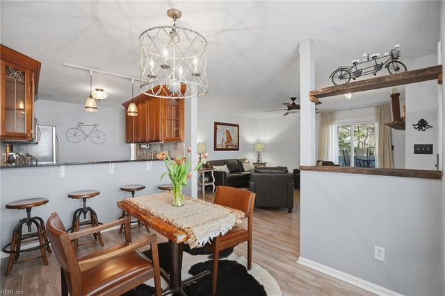 2408 Loran CT, Virginia Beach, VA 23451