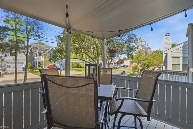 2408 Loran CT, Virginia Beach, VA 23451