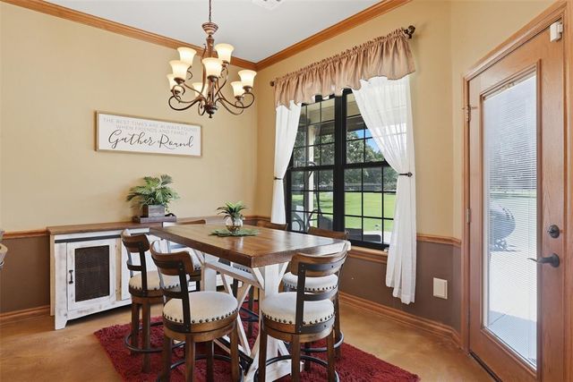 6490 Cedar Creek Drive, Jones, OK 73049