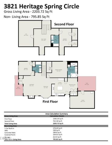 3821 Heritage Spring Circle, Wake Forest, NC 27587