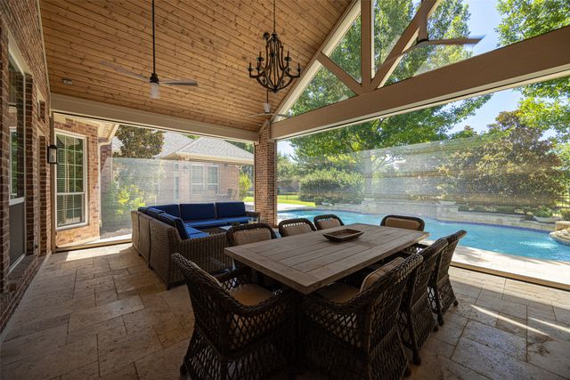 5604 Kensington Court, Parker, TX 75002