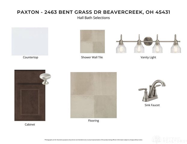 2463 Bent Grass Road, Beavercreek, OH 45431