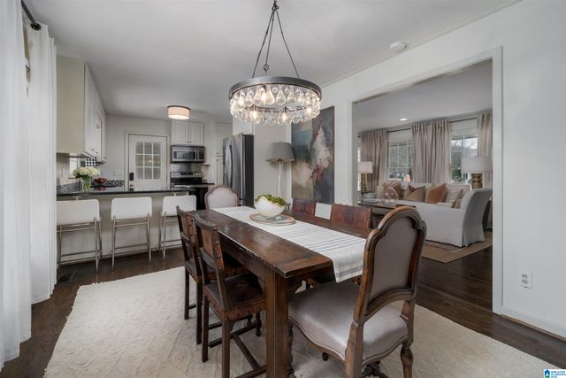 4421 MOUNTAINDALE ROAD, Birmingham, AL 35213