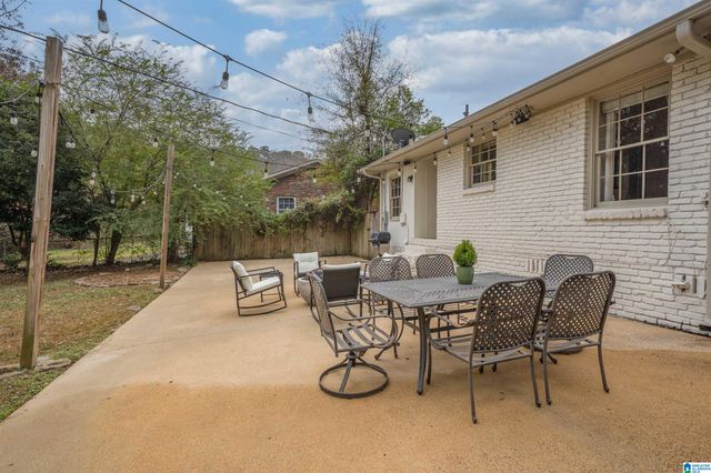 4421 MOUNTAINDALE ROAD, Birmingham, AL 35213