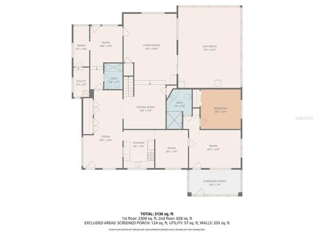 1115 NW 35TH AVENUE, Gainesville, FL 32609