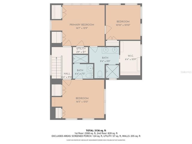 1115 NW 35TH AVENUE, Gainesville, FL 32609