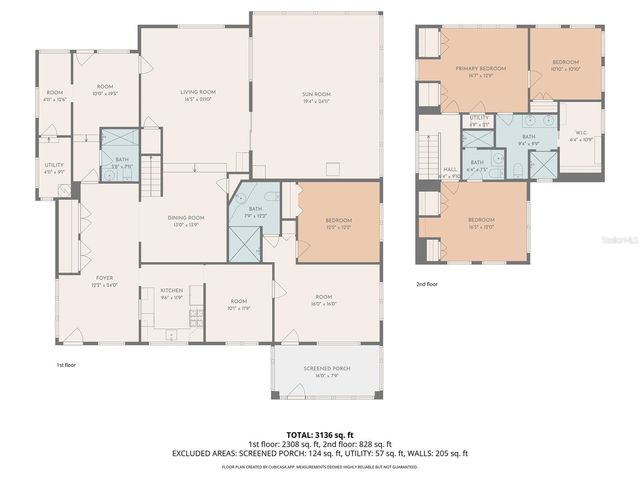 1115 NW 35TH AVENUE, Gainesville, FL 32609