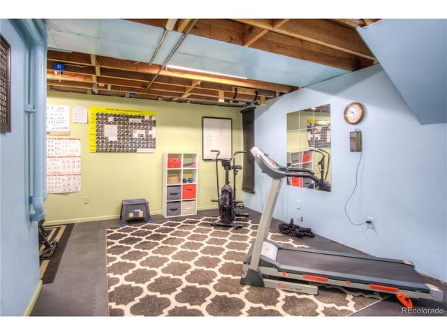 8707 W Glasgow Pl, Littleton, CO 80128
