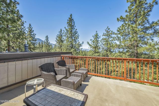 155 Holly Lane, Stateline, NV 89449