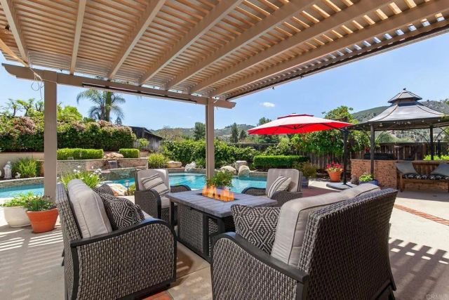 8866 Bridle Run, Alpine, CA 91901