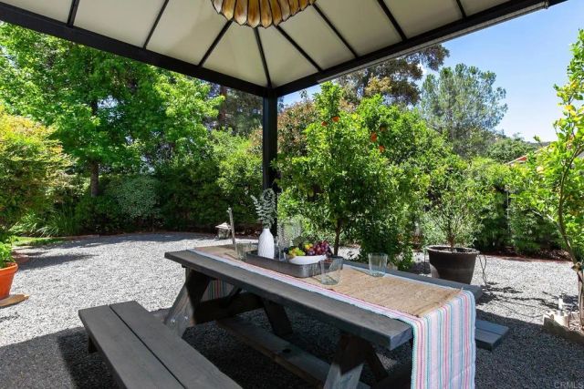 8866 Bridle Run, Alpine, CA 91901