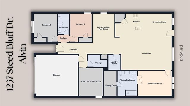 1237 Steed Bluff Drive, Alvin, TX 77511