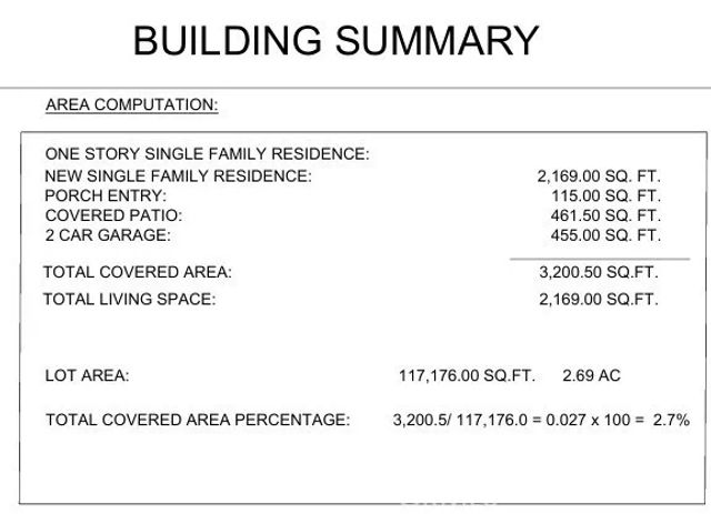40575 Crazy Horse Dr, Aguanga, CA 92536