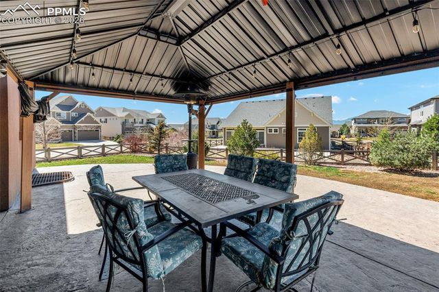 8508 Moorland Lane, Colorado Springs, CO 80927