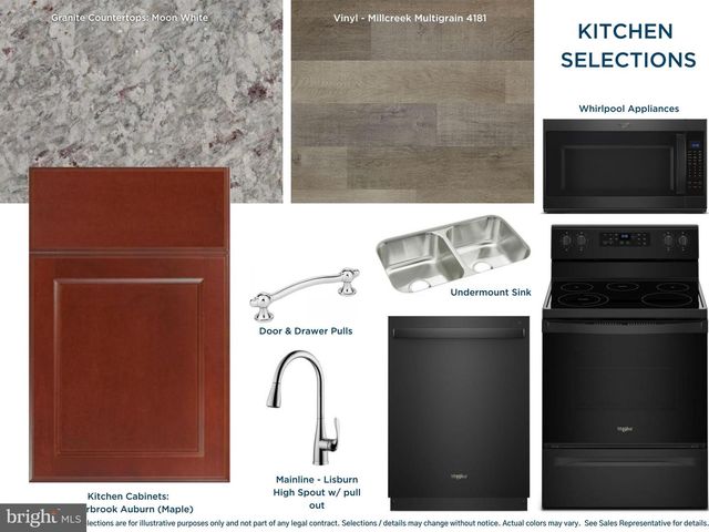 142 HIGHPOINT PARK DR, Pleasant Gap, PA 16823