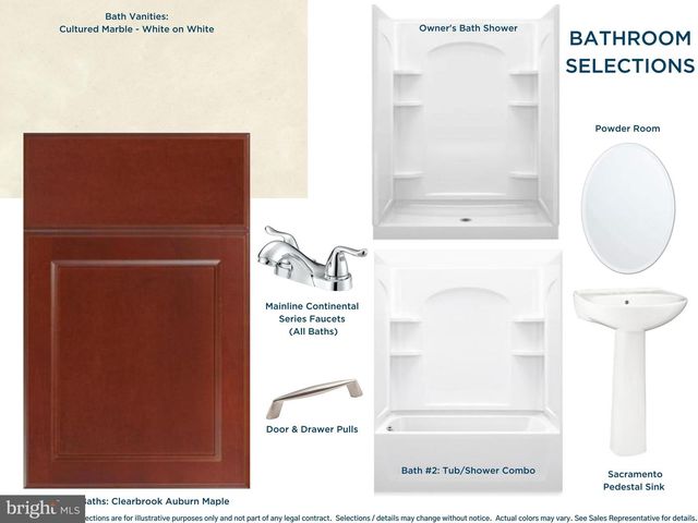 142 HIGHPOINT PARK DR, Pleasant Gap, PA 16823