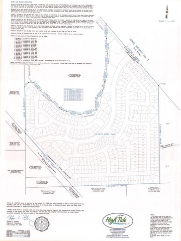 8620 Havana Dr, Texas City, TX 77591