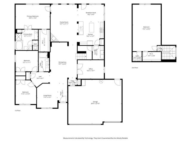 9013 Tate Avenue, Fort Worth, TX 76244