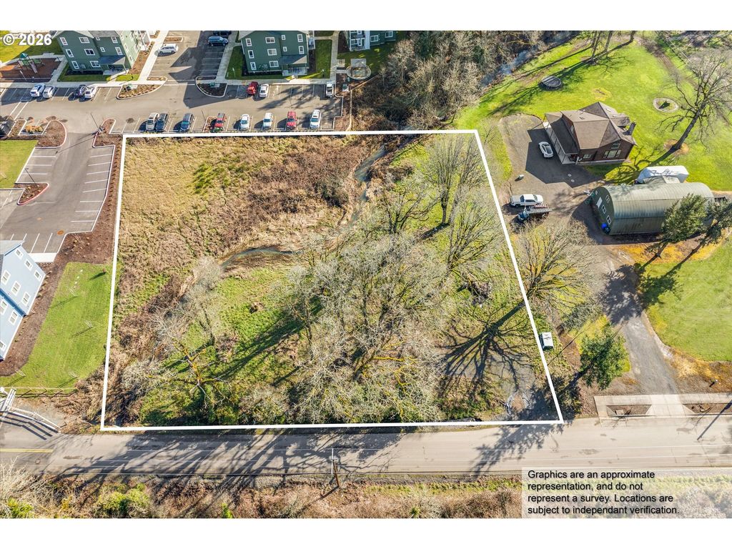 Ona Way, Molalla, OR 97038