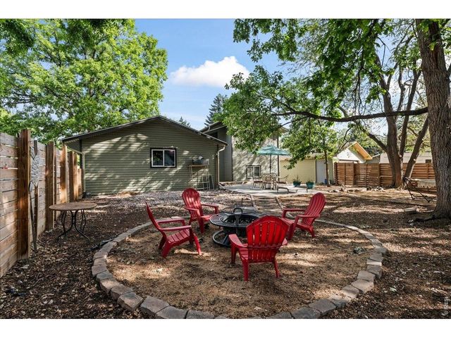 1100 Atlas Cir, Lafayette, CO 80026
